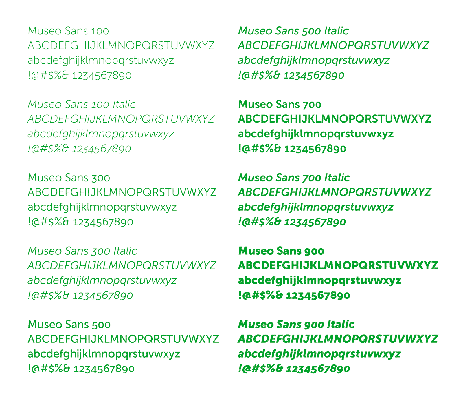 Museo Sans