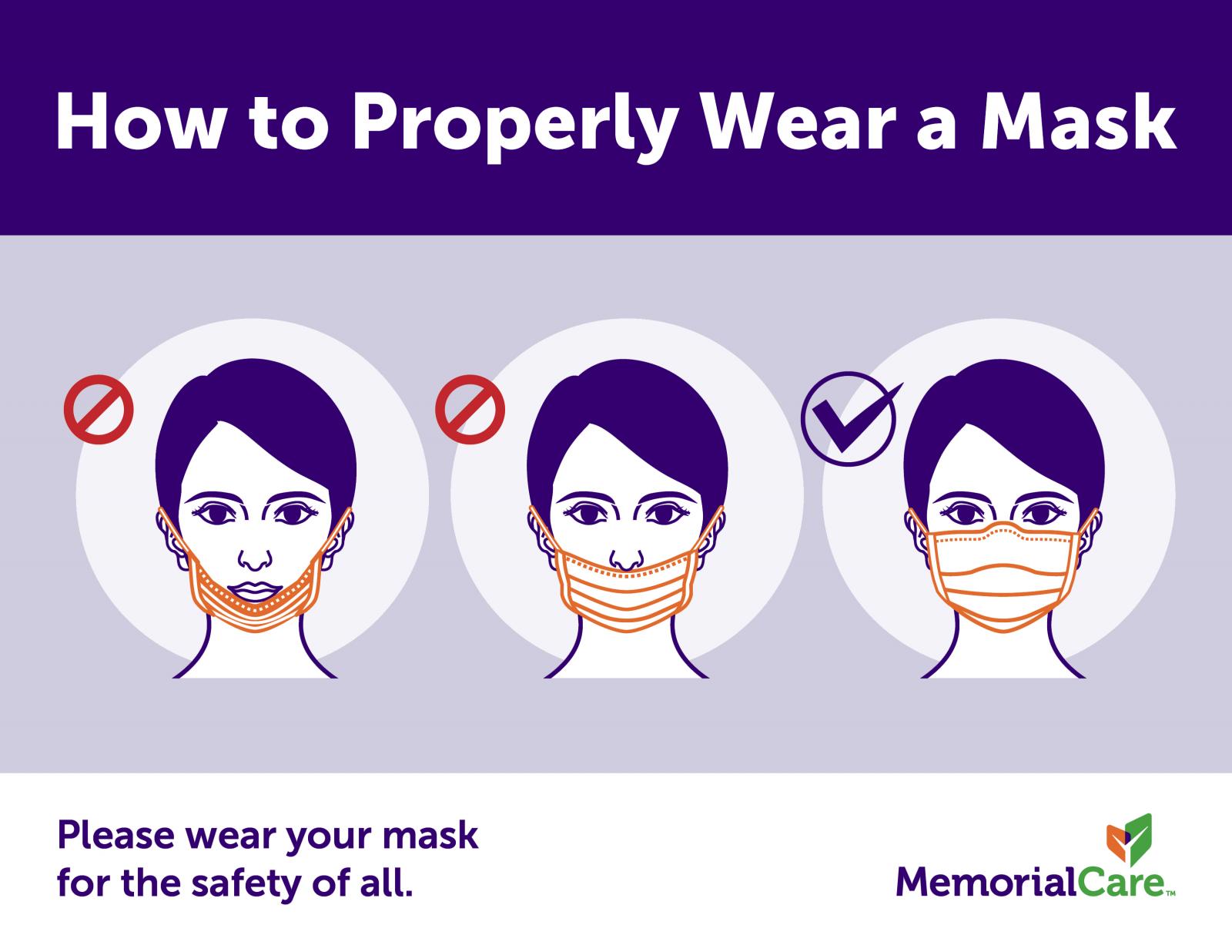 How to mask